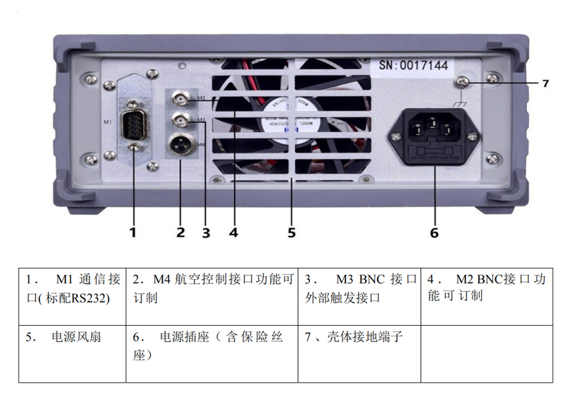 高精度直流穩壓電源,高精度直流電源,毫伏極直流源-產品細節