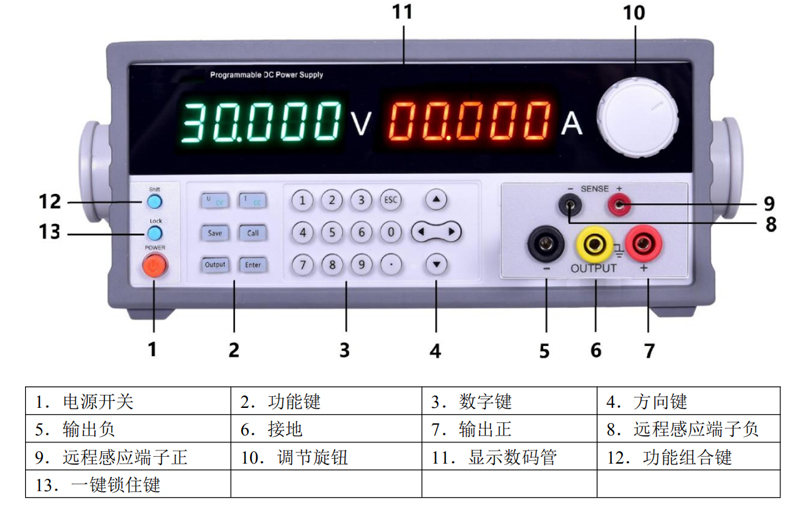 高精度直流穩壓電源,高精度直流電源,毫伏極直流源-產品細節